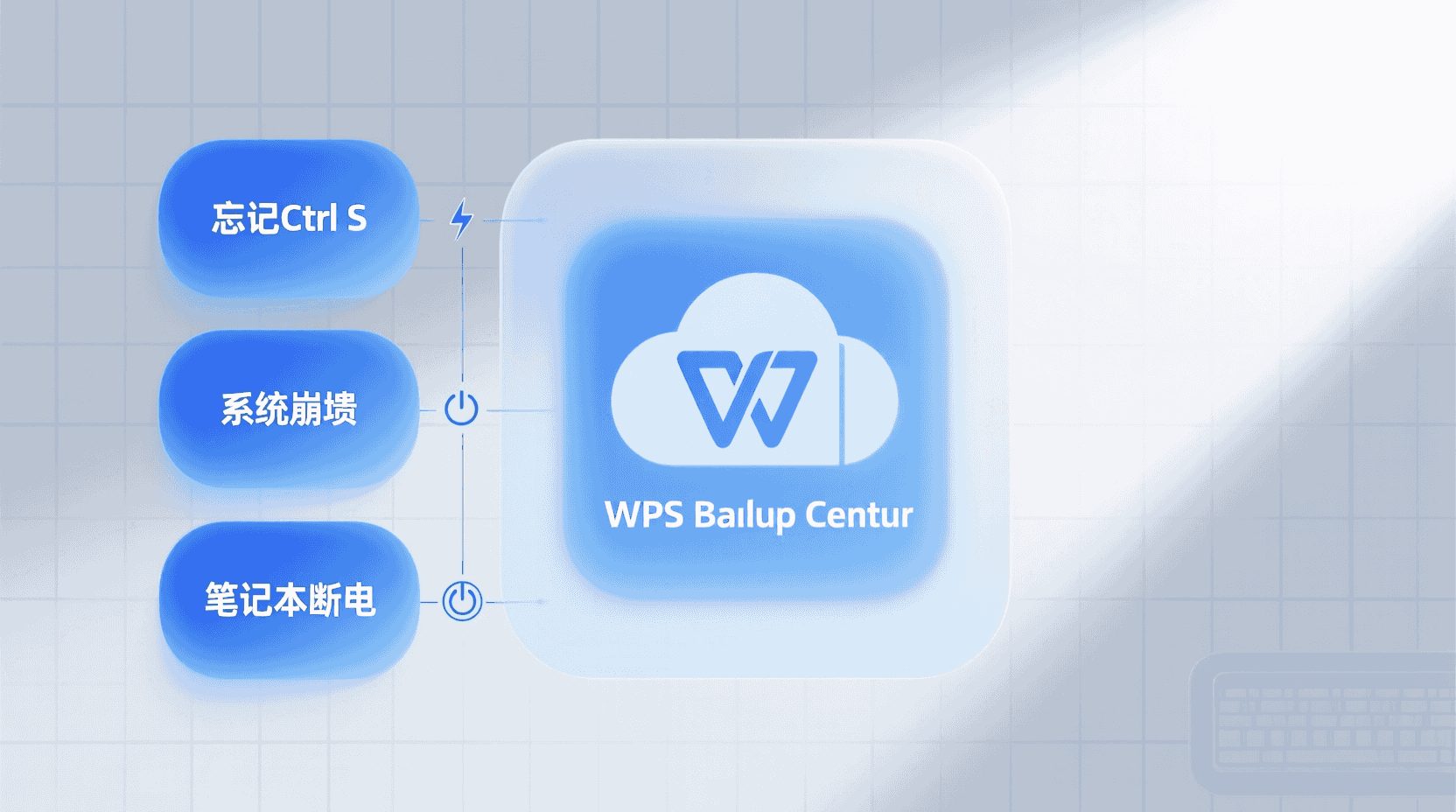 功能定位：备份中心到底管什么