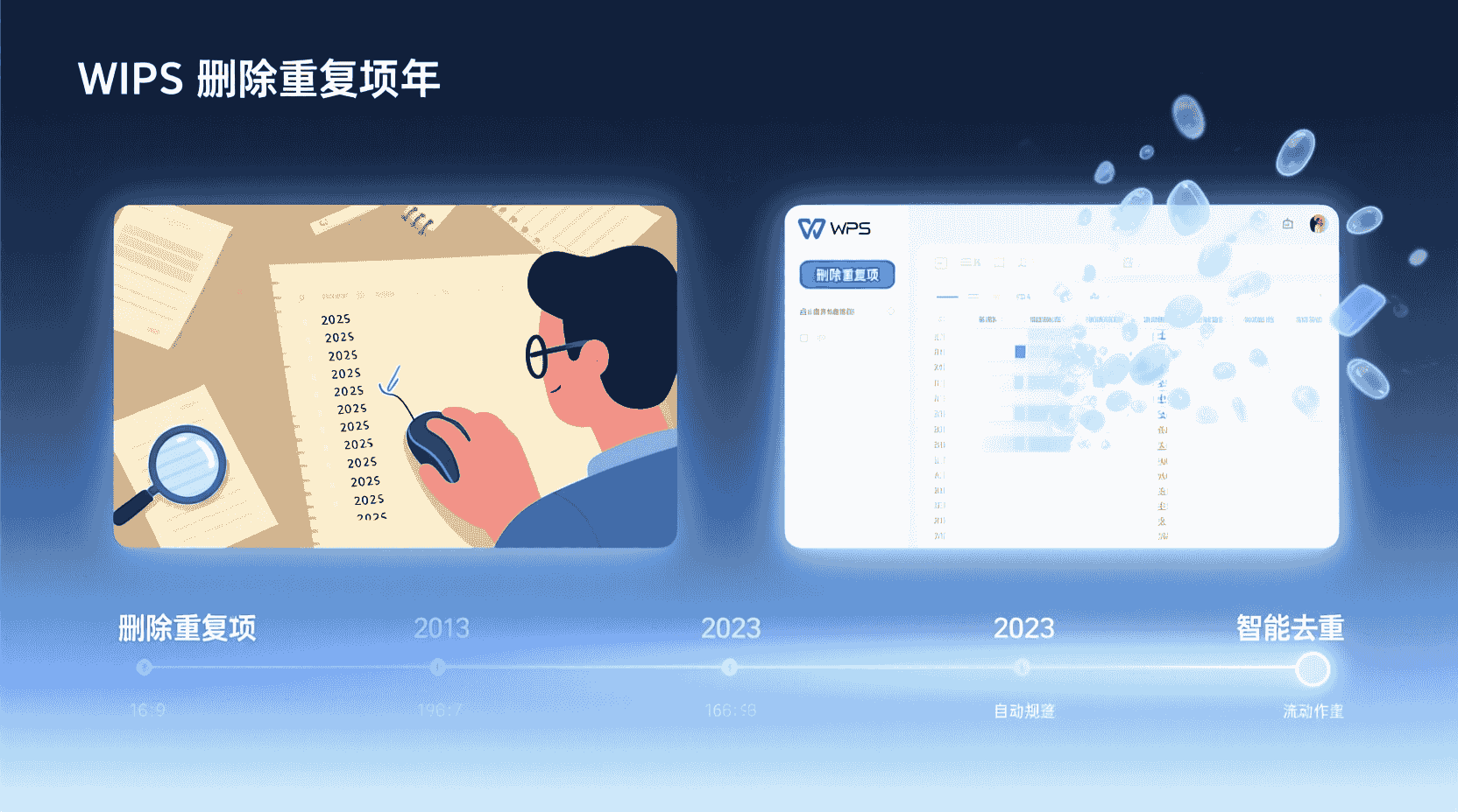 功能定位：从“人工筛选”到“一键去重”的十年演进