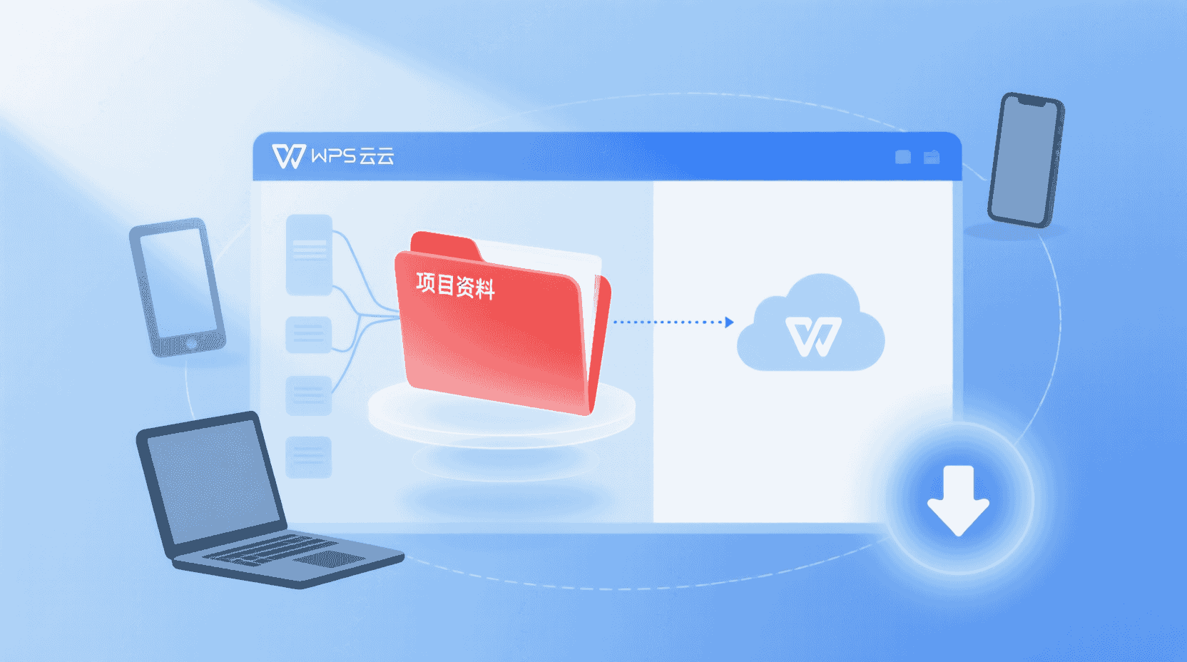 功能定位：为什么“整个文件夹”必须单独讲