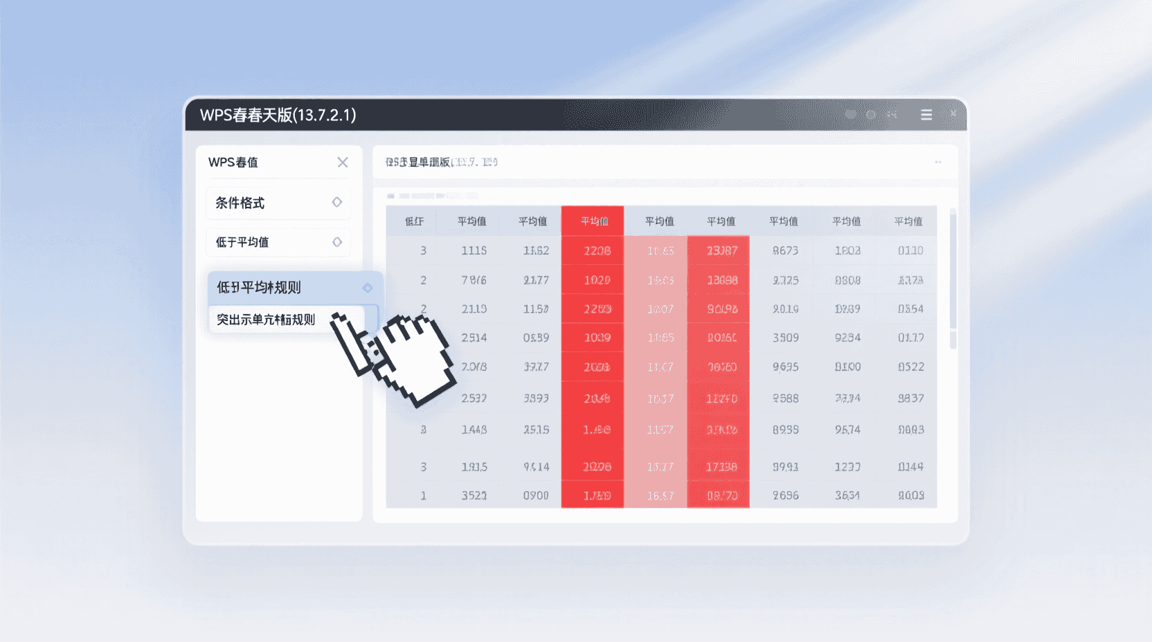 功能定位：为什么“低于平均值”值得单独标红